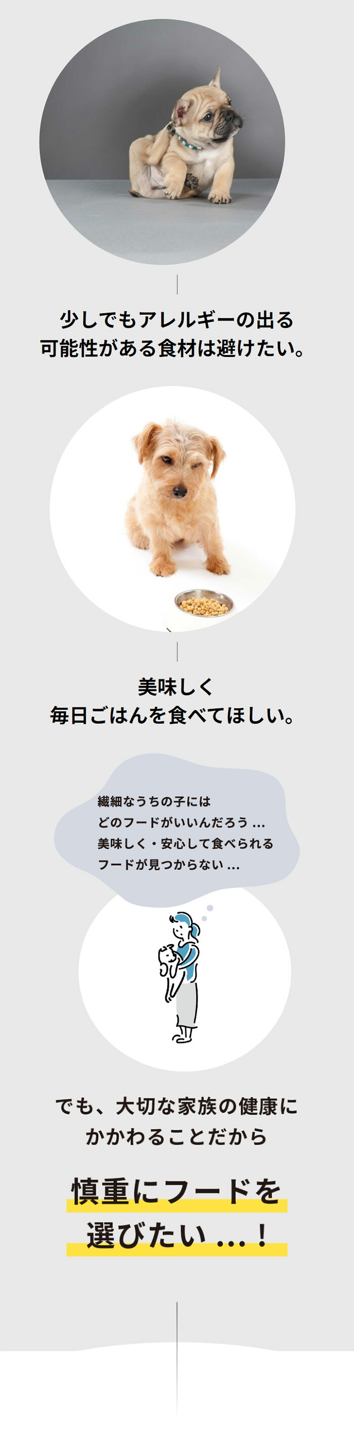 楽天市場】【公式】ペロリコドッグフード アレカット（2kg) 全犬種・全