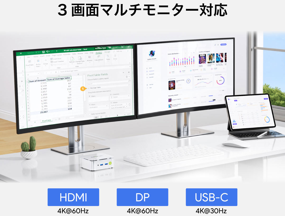 GMKtec ミニPC G10 メモリ16GB ストレージ512GB AMD Ryzen 5 3500U搭載