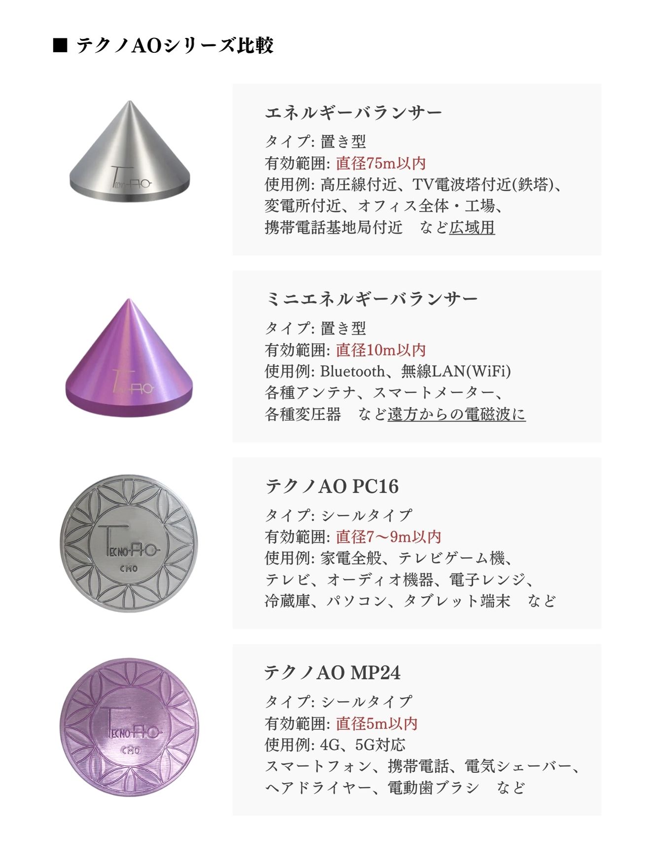 テクノAO スマートフォン小型家電用 携帯電話の電磁波対策に