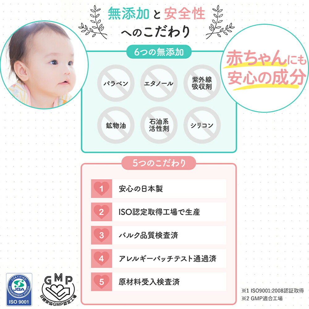 楽天市場】【送料無料☆10%OFF☆2個セット】Purenas ピュアナス