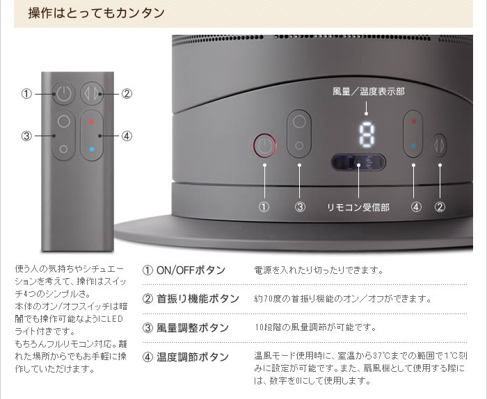 ダイソン hot+cool ファンヒーター