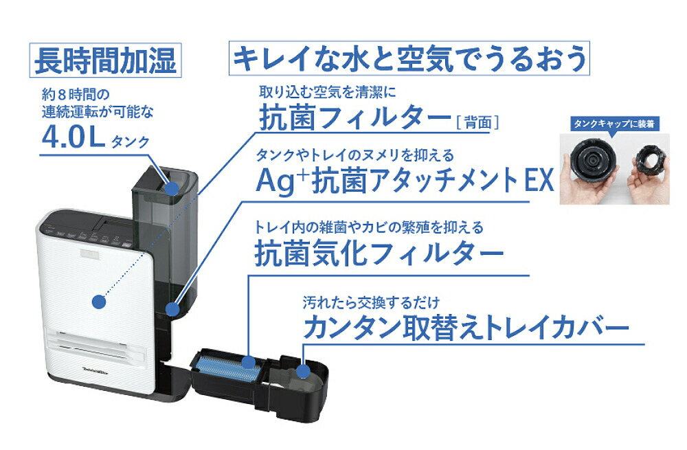 楽天市場】半額 ＆5％OFF≪1(日)朝8時～≫ 【 3年保証 】 ダイニチ