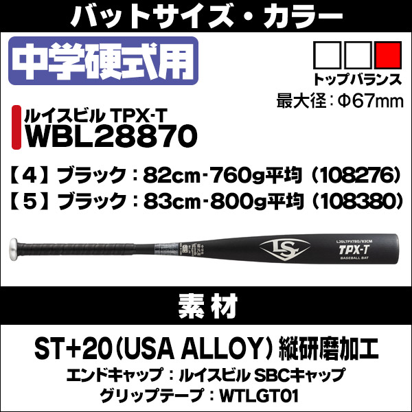楽天市場】中学硬式バット / TPX ルイスビルスラッガー 中学 硬式