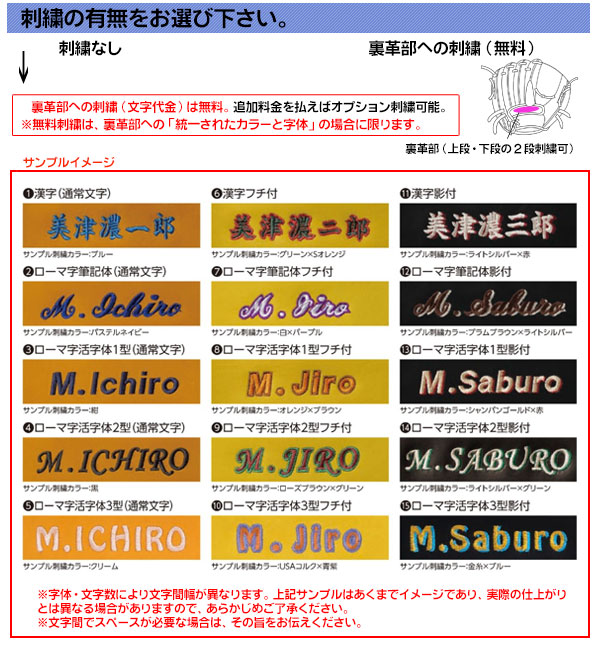 楽天市場】ミズノプロ オーダーグラブ 軟式グローブ 軟式用 内野手AXI1