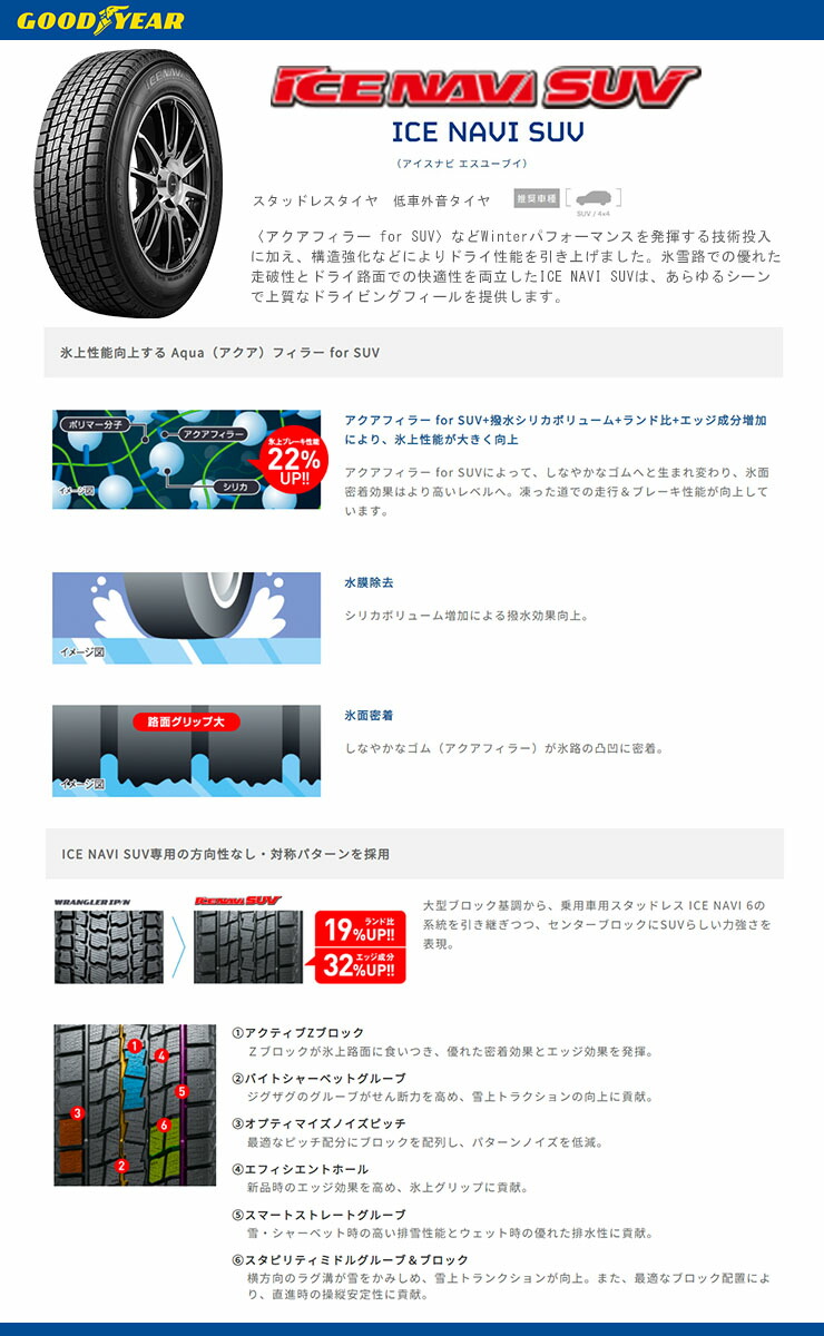 GOOD YEAR(グッドイヤー) ICE NAVI SUVの17インチのスタッドレスタイヤ