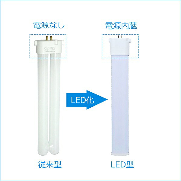 楽天市場】FHP23EN LED化 LEDツイン蛍光灯 FHP23EN相当のLED 昼白色