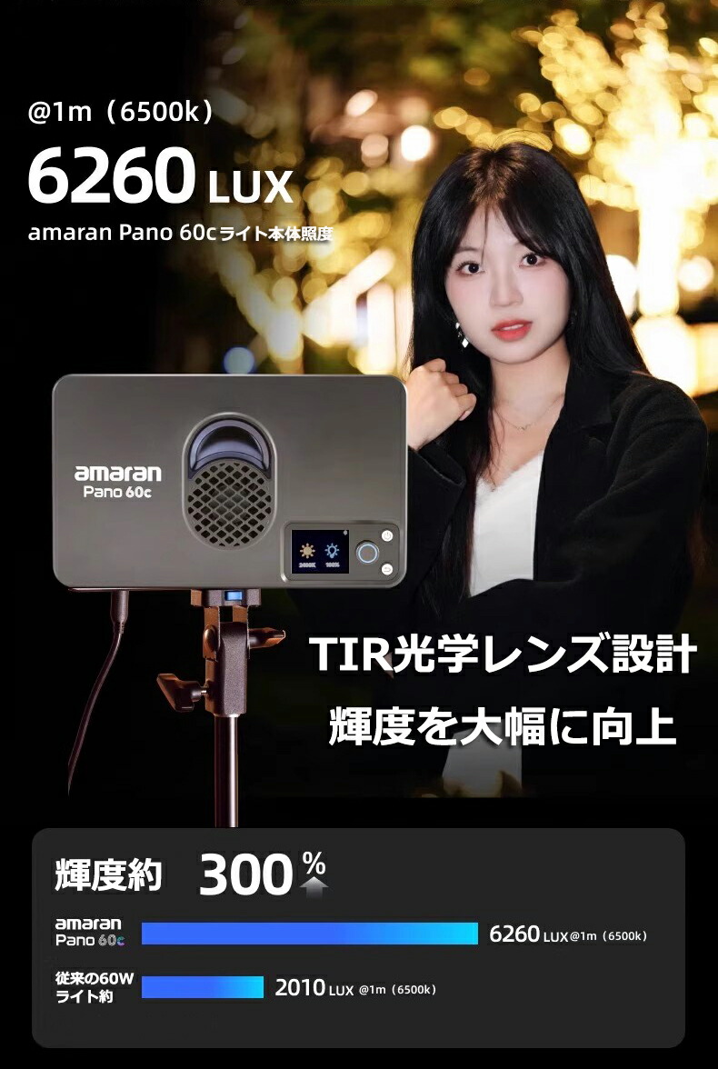 楽天市場】Aputure amaran Pano 60c Kit RGBWW LEDパネルライト 60W