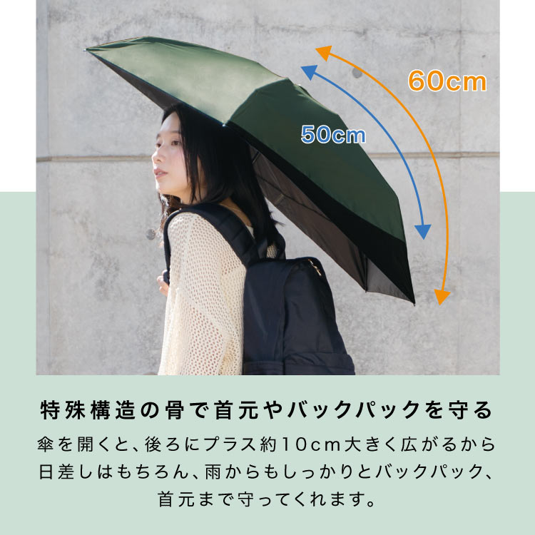 遮光 バックプロテクトパラソル タイニー 日傘 折りたたみ ギフト対象