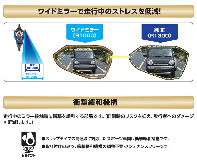 ユアサプライムス.com｜タナックス ナポレオン カウリングミラーリブラ