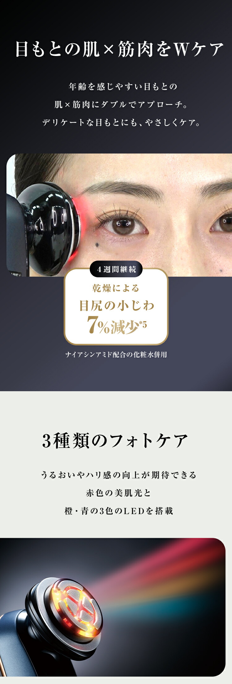 楽天市場】美顔器 多機能 オールインワン 【ヤーマン公式】《フォト
