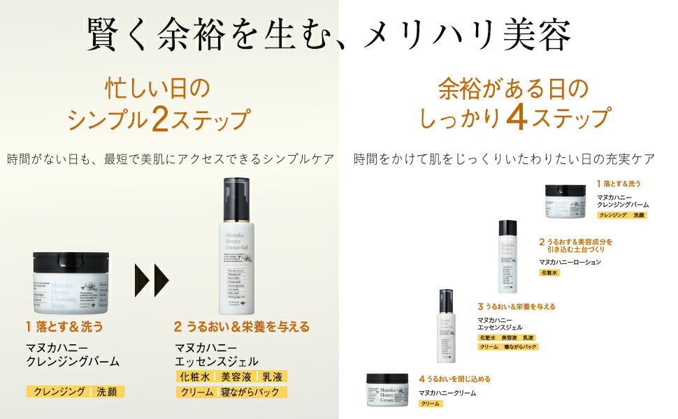 楽天市場】【山田養蜂場】マヌカハニーシリーズ4点セット スキンケア