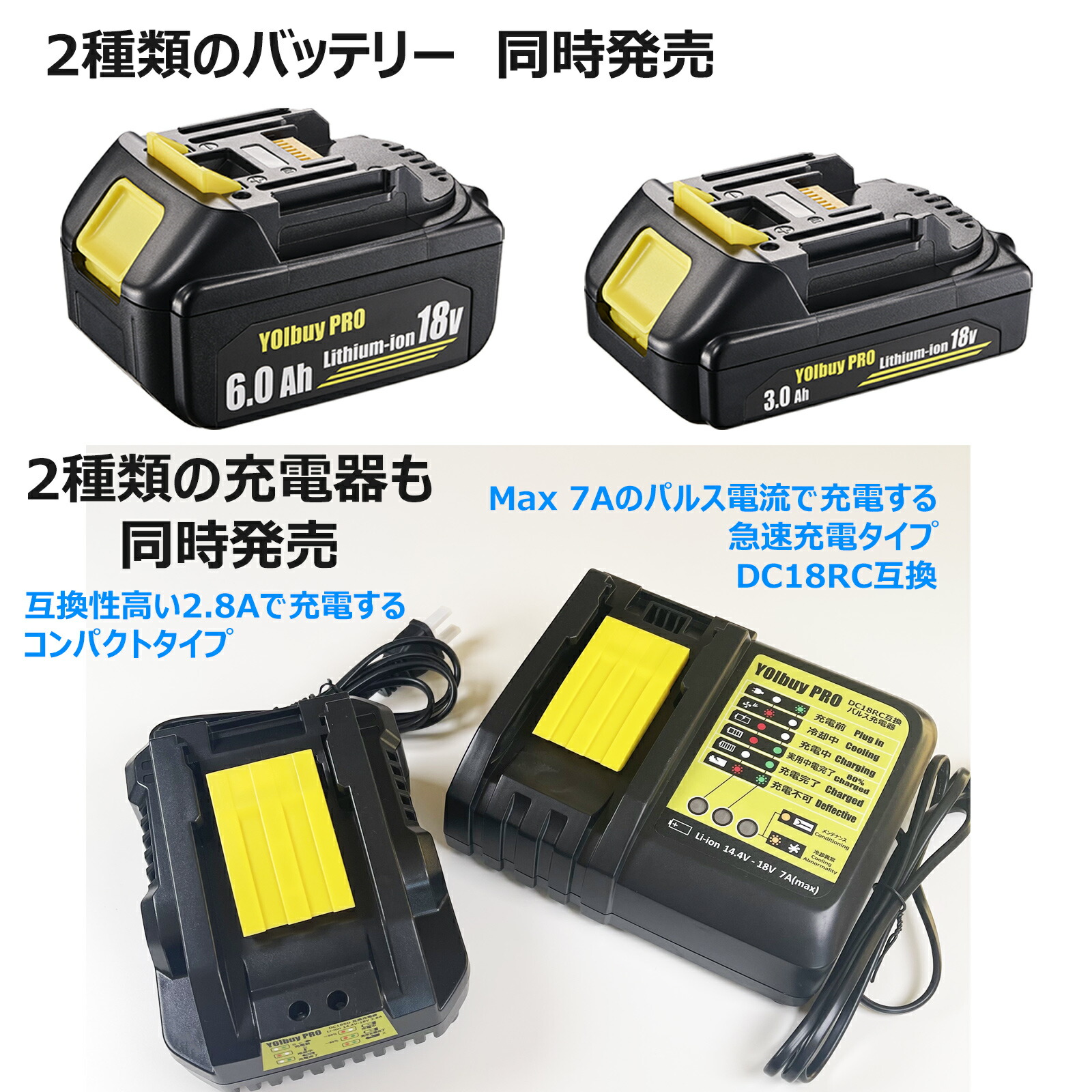 楽天市場】【ポイント15倍】YOIbuy PRO 充電式ベルトサンダー、13mm