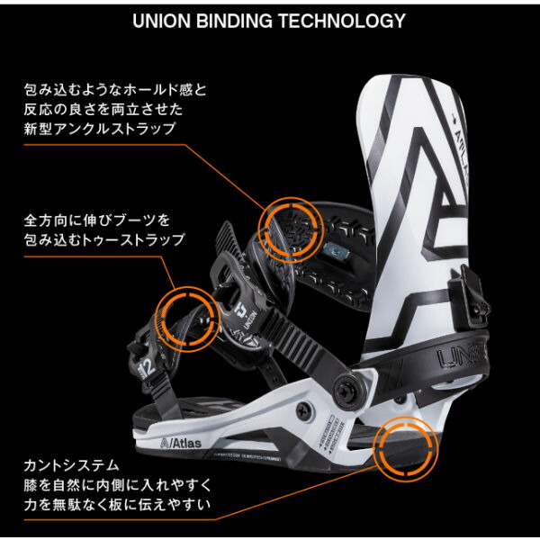 楽天市場】【特典あり】【UNION】2021/2022 ユニオン Atlas オール