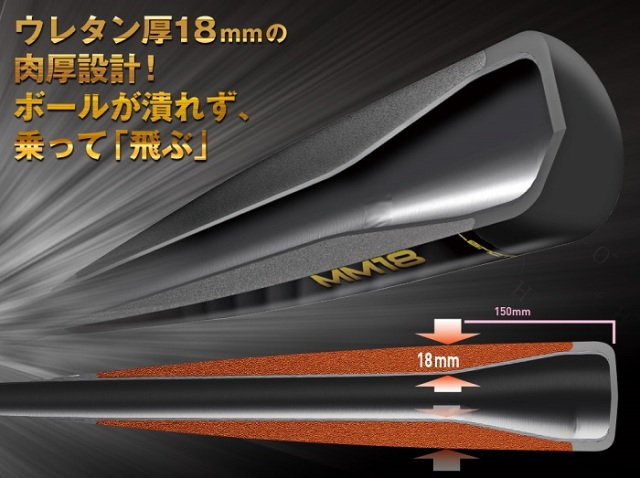 2021年モデル MM18 SSK 一般軟式用バット SBB4023