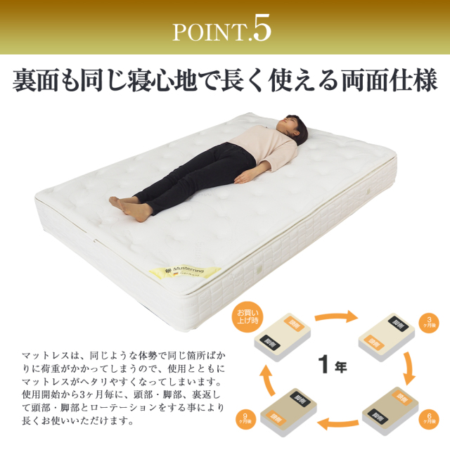 送料無料】快眠！強靭なばねで安心ウール ＆ 両面 ピロートップ