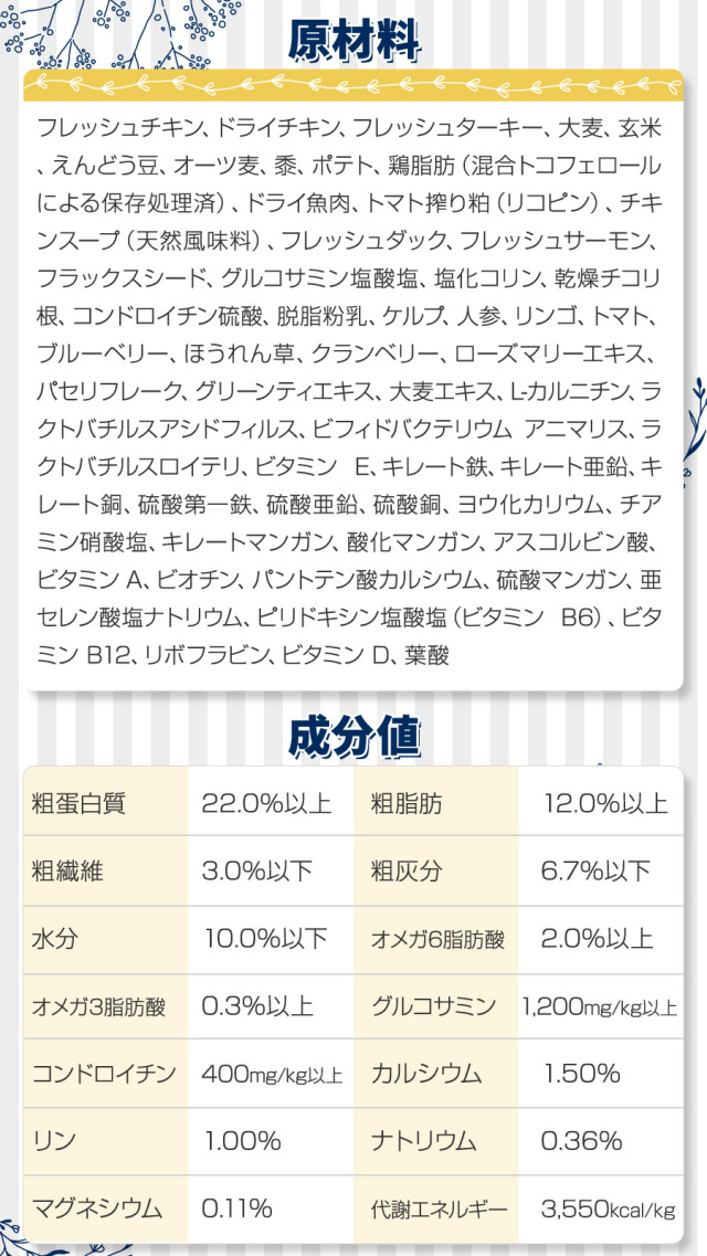 アーテミスのウエイトマネジメント＆スモールブリードシニアはシニア犬