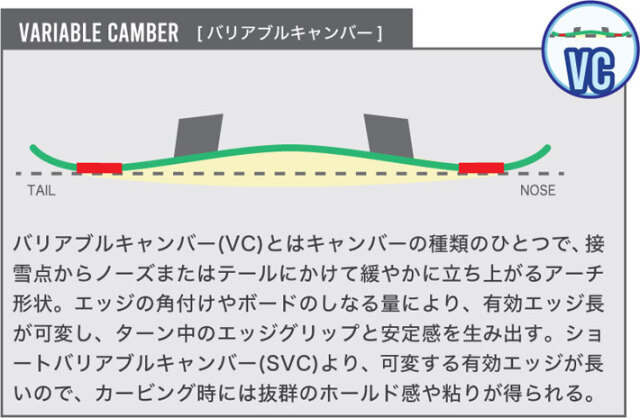 25-26 BC Stream スノーボード ビーシーストリーム R-2 R2 アールツー