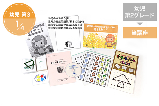 第3グレード ピグマリオン 幼児家庭学習