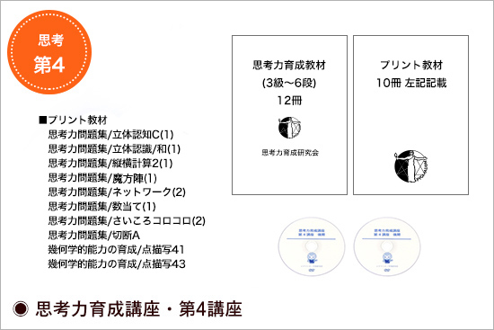 整数の性質 分数の学習3