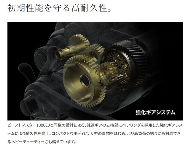 シマノ フォースマスター200