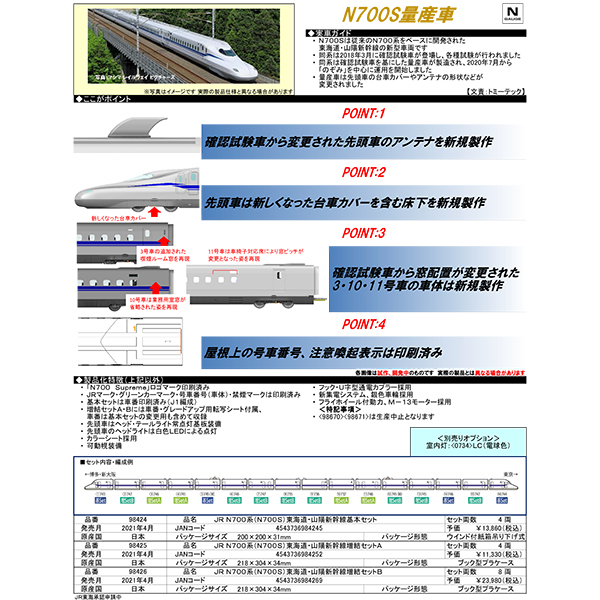 TOMIX 98424/98425/98426 N700系（N700S）新幹線4両基本/4両増結A/8両