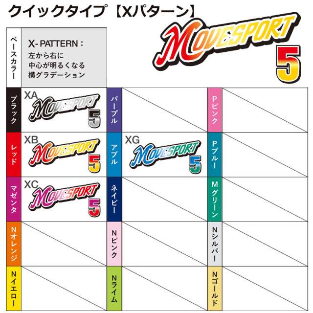 22SS】【デサント】【lightCompo-2】OVLL6-C 昇華プリントゲームパンツ