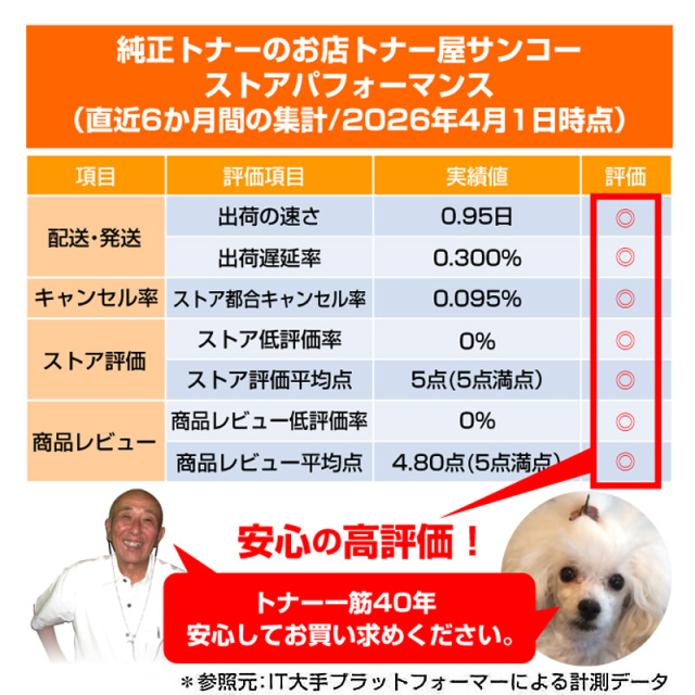 キヤノン（CANON）NPG 67 マゼンタ トナー｜純正トナーのサンコー