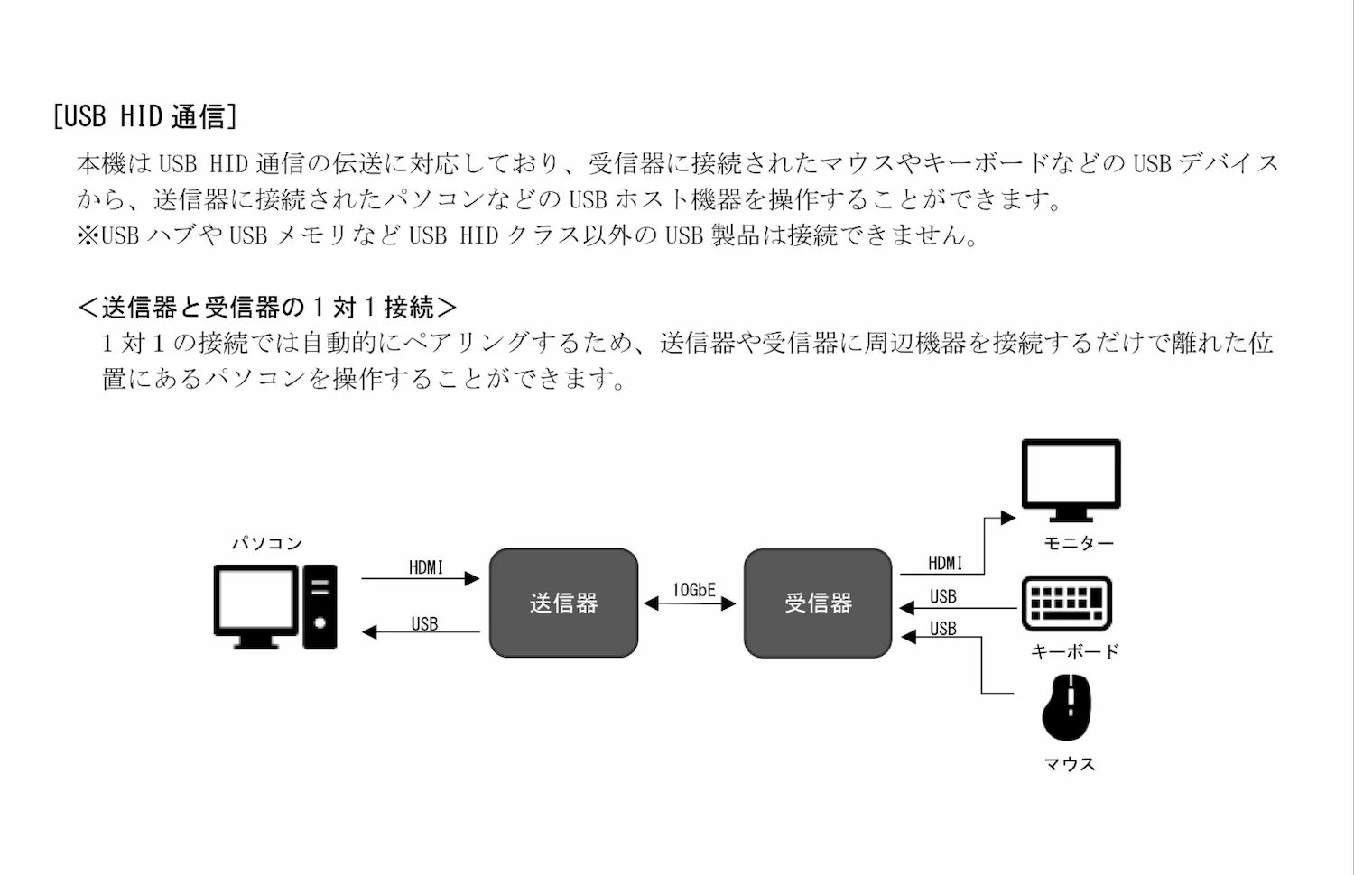NEX-02T/HF-M ｜IMAGENICS