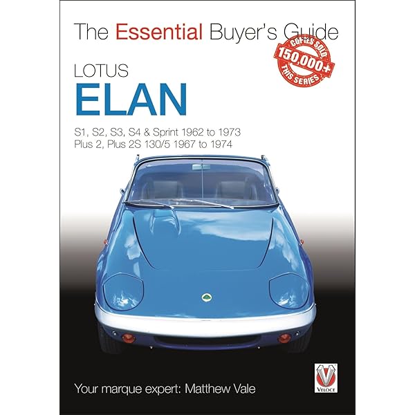 Lotus Elan Owners Workshop Manual 1962-1974: Elan Series 2/elan
