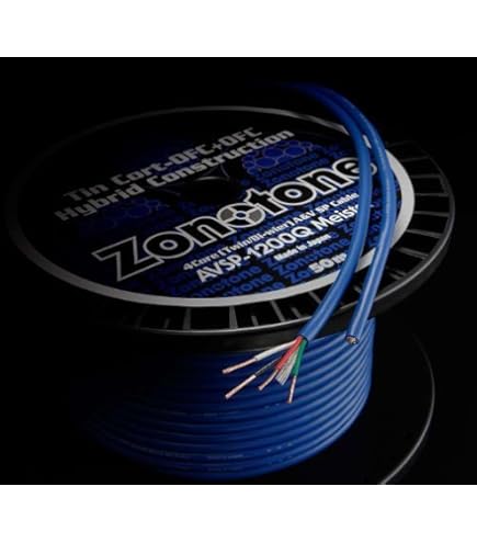 Amazon | ZONOTONE 6NSP-Granster 2200α ペア2本セット 切り売り 2m 2