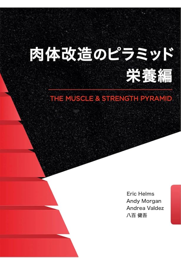 肉体改造のピラミッド トレーニング編 | Eric Helms, Andy Morgan