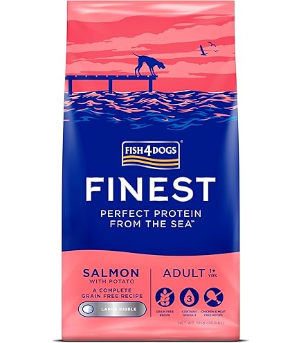 Amazon.co.jp: FISH4DOGS フィッシュ4ドッグ ドッグフード ファイ