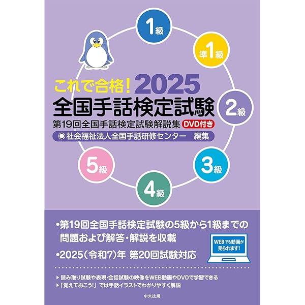 日本語-手話辞典 | 全日本聾唖連盟日本手話研究所 |本 | 通販 | Amazon