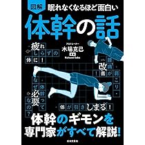DVDで鍛える！ プロトレーナー木場克己の体幹バランスメソッド 1日5分