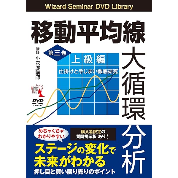移動平均線大循環分析』第四巻 ─応用編 大循環MACDへ () | 小次郎講師