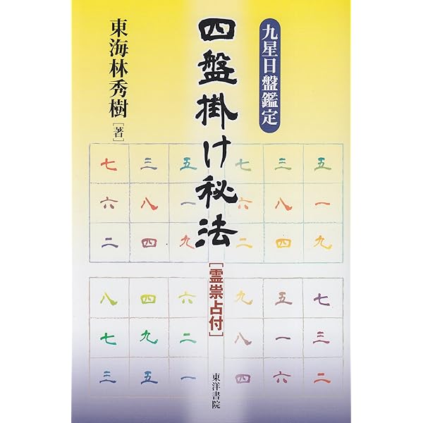 気学と幸運 増補 | 園田 真次郎 |本 | 通販 | Amazon