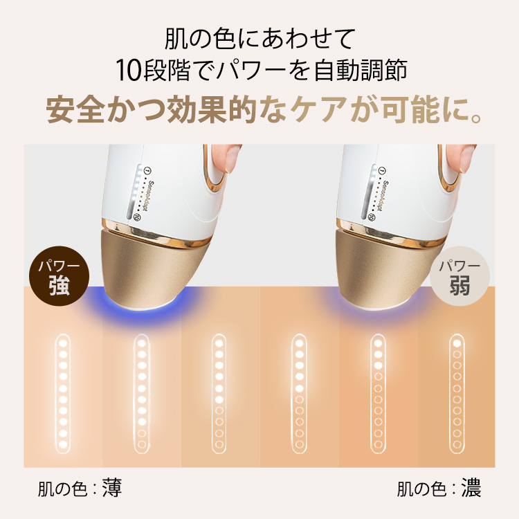 シルクエキスパート Pro5 PL5267