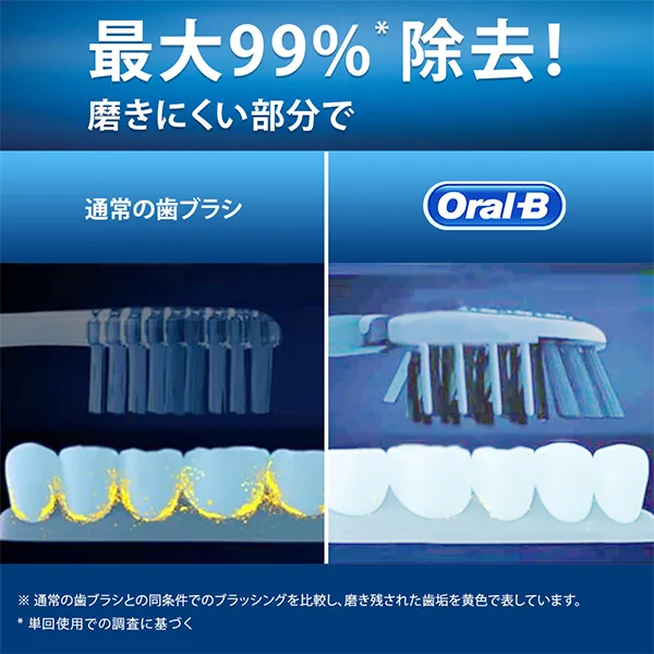 クロスアクション 緑茶成分配合 | 手磨き歯ブラシ【ブラウンオーラルB】