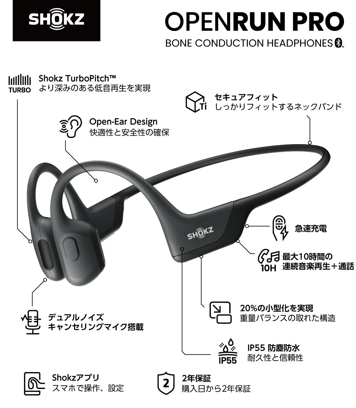 Shokz】骨伝導イヤホンを再定義する OpenRun Pro より深みのある低音
