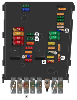 2007 Volkswagen Golf fuse box diagram - StartMyCar