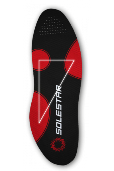 Solestar Kontrol — Trimarni Coaching and Nutrition