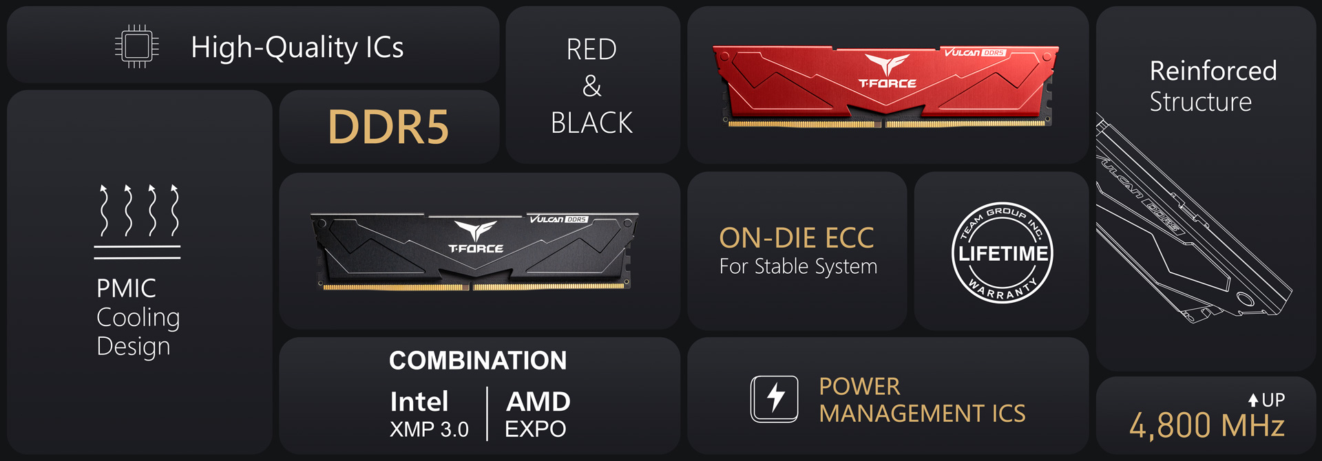 VULCAN DDR5 DESKTOP MEMORY BLACK 32GB(2x16GB) 7000MHz CL32 - TEAMGROUP