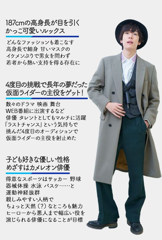 令和仮面ライダー2代目を射止めた美形俳優、内藤秀一郎：イケメン発掘