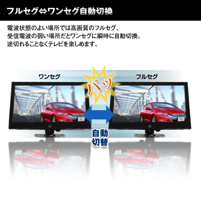 車内であらゆる映像を楽しむ！HDMI機器対応の車載用地デジチューナー
