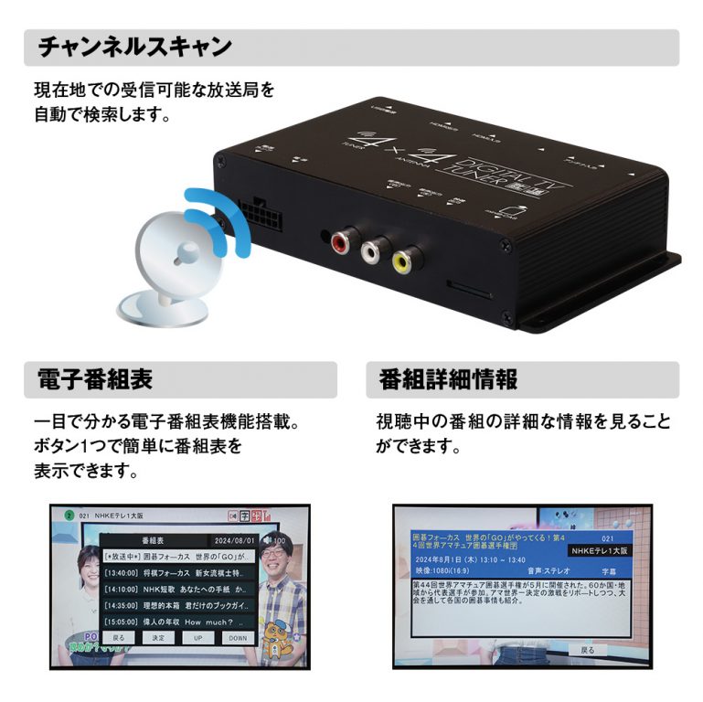 車内であらゆる映像を楽しむ！HDMI機器対応の車載用地デジチューナー