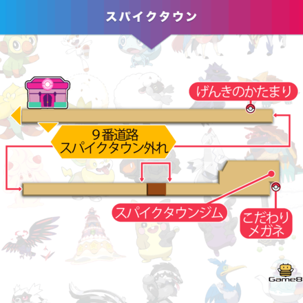 ポケモン剣盾】スパイクタウンのマップと攻略【ソードシールド