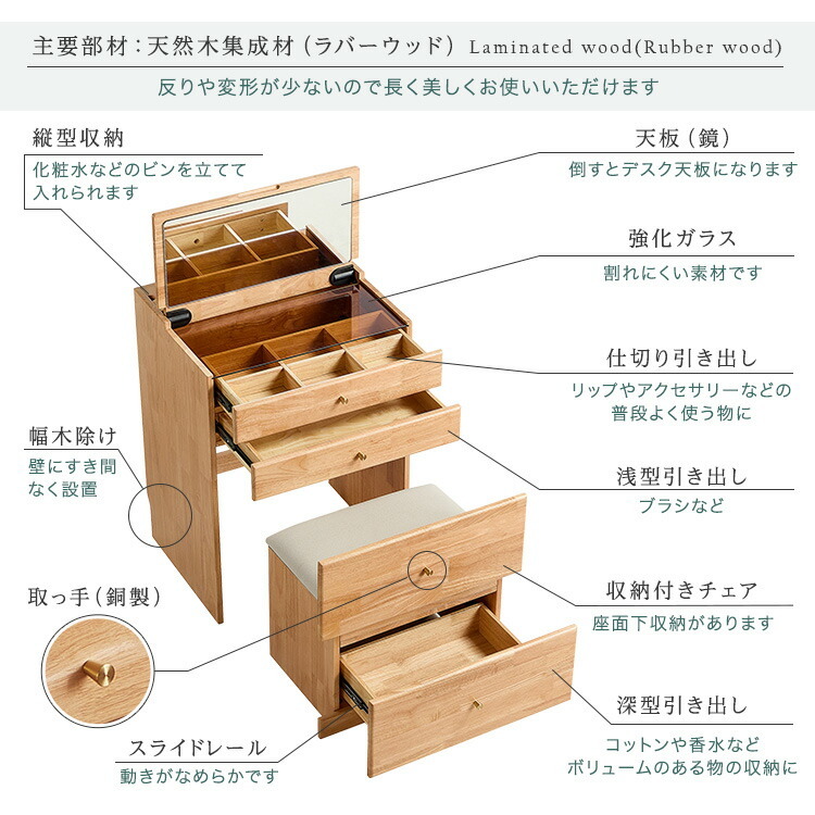 ドレッサー 椅子付き マルチ収納 木製 【Lund-ルンド-】 鏡台 ミラー