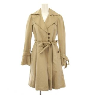 BURBERRY BLUE LABEL（トレンチコート）のフリマアイテム一覧