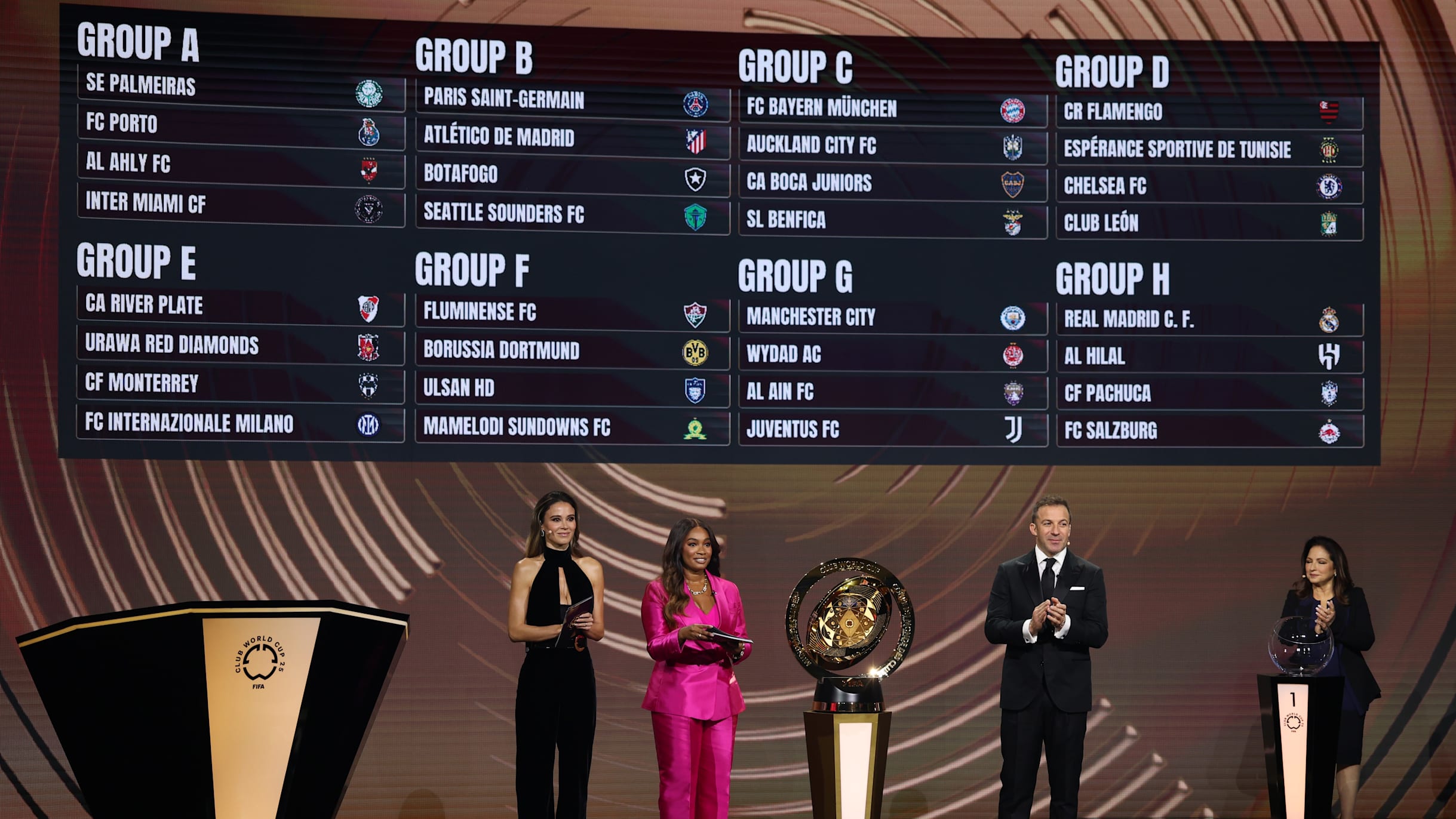 浦和レッズはインテル、リーベル・プレート、モンテレイと同組｜FIFA