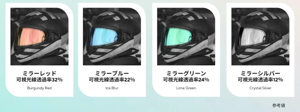 SNSで話題】MITSUBAのミラーピンロック「ULOOK」をグラムスターで使っ
